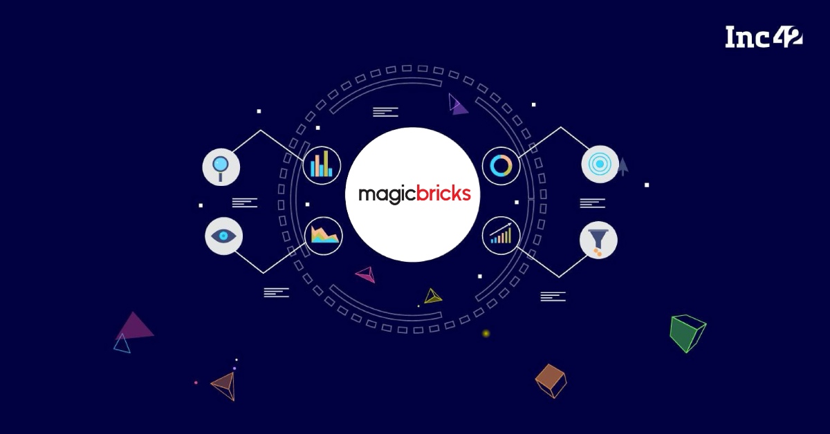 Band location collection